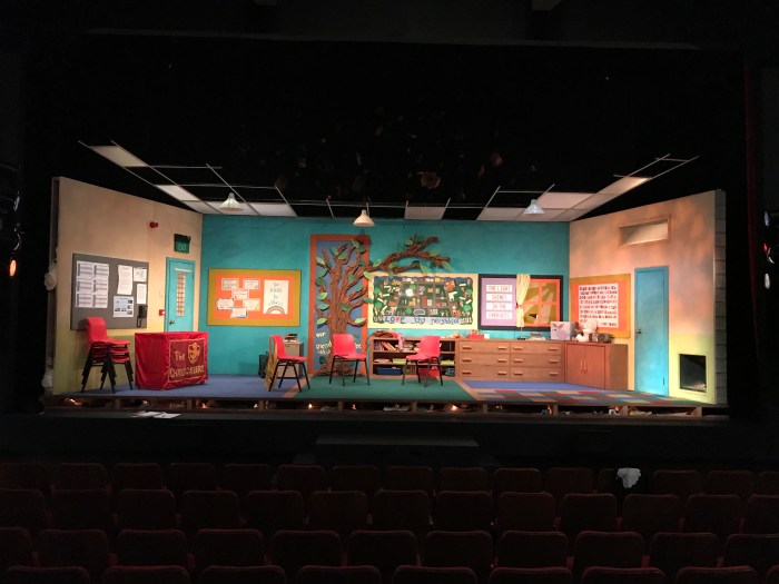 Set Dressing Overall